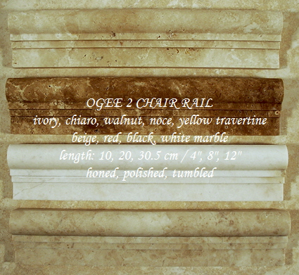 OGEE 2 CHAIR RAIL
